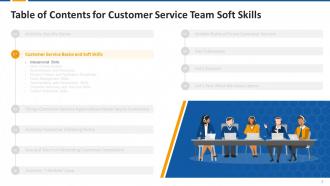 Customer Service Team Soft Skills Training Module on Customer Service Edu Ppt