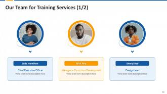 Customer Service Team Soft Skills Training Module on Customer Service Edu Ppt