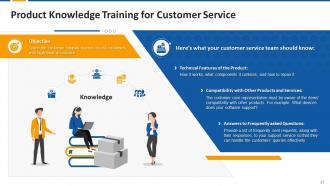 Customer Service Team Soft Skills Training Module on Customer Service Edu Ppt