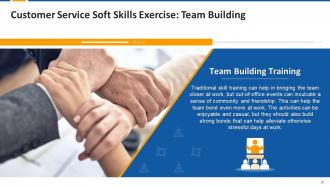 Customer Service Team Soft Skills Training Module on Customer Service Edu Ppt