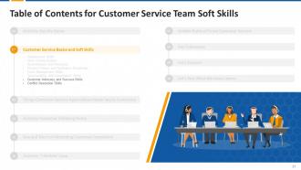 Customer Service Team Soft Skills Training Module on Customer Service Edu Ppt