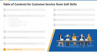 Customer Service Team Soft Skills Training Module on Customer Service Edu Ppt