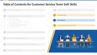 Customer Service Team Soft Skills Training Module on Customer Service Edu Ppt