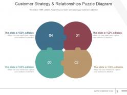 Customer strategy and relationships puzzle diagram powerpoint slide background