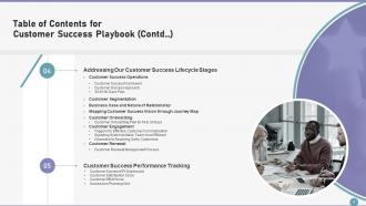 Customer Succes Playbook Powerpoint Presentation Slides