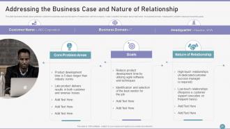 Customer Succes Playbook Powerpoint Presentation Slides