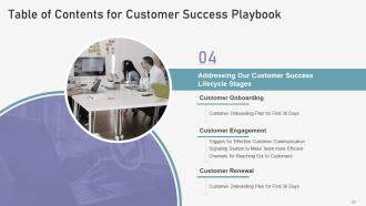 Customer Succes Playbook Powerpoint Presentation Slides