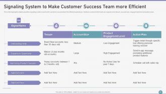 Customer Succes Playbook Powerpoint Presentation Slides