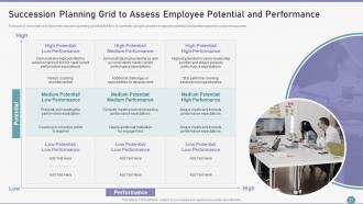 Customer Succes Playbook Powerpoint Presentation Slides