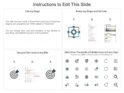 Customer support tickets cloud computing standard architecture patterns ppt diagram