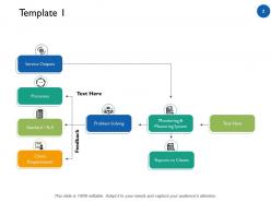 Customer Support Workflow Diagram Powerpoint Presentation Slides