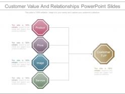 20001523 style hierarchy many-1 2 piece powerpoint presentation diagram infographic slide