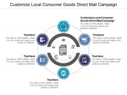 Customize local consumer goods direct mail campaign ppt powerpoint presentation graphics cpb