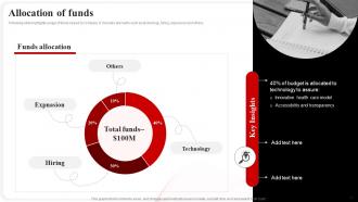 CVS Health Investor Funding Elevator Pitch Deck Ppt Template Visual Image