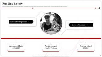 CVS Health Investor Funding Elevator Pitch Deck Ppt Template Appealing Image