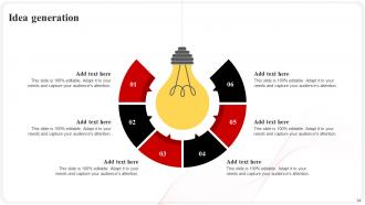 CVS Health Investor Funding Elevator Pitch Deck Ppt Template Slides Images