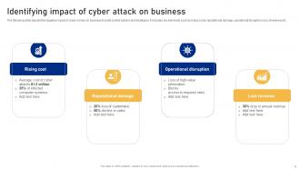 Cyber Risk Assessment And Mitigation Planning Complete Deck Ideas Captivating