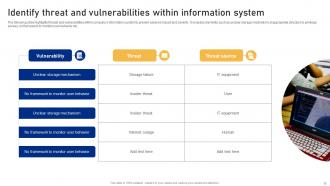 Cyber Risk Assessment And Mitigation Planning Complete Deck Content Ready Captivating