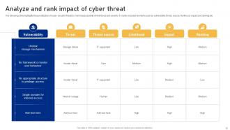 Cyber Risk Assessment And Mitigation Planning Complete Deck Downloadable Captivating