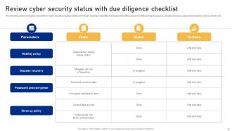 Cyber Risk Assessment And Mitigation Planning Complete Deck Informative Captivating