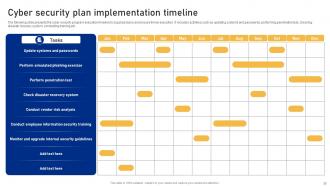 Cyber Risk Assessment And Mitigation Planning Complete Deck Pre-designed Captivating