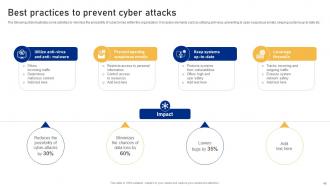 Cyber Risk Assessment And Mitigation Planning Complete Deck Good Aesthatic