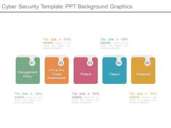 Cyber security template ppt background graphics