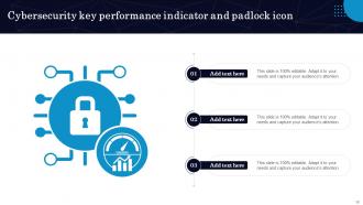 Cybersecurity Kpi Powerpoint Ppt Template Bundles Visual Adaptable