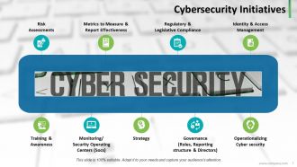 Cybersecurity powerpoint presentation slides