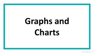 Cybersecurity powerpoint presentation slides