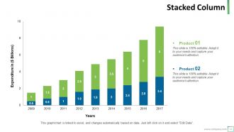 Cybersecurity powerpoint presentation slides