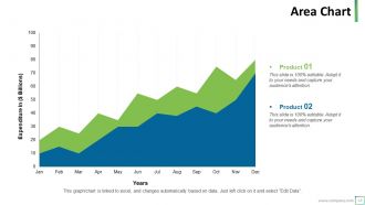 Cybersecurity powerpoint presentation slides