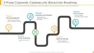 Cybersecurity Roadmap Powerpoint Ppt Template Bundles