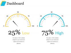 Dashboard powerpoint presentation templates