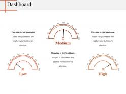 Dashboard powerpoint slide deck samples