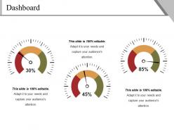 Dashboard powerpoint slide presentation examples