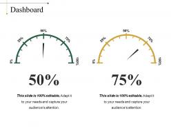 Dashboard powerpoint slide presentation tips