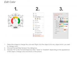 Dashboard snapshot ppt information