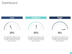 Dashboard snapshot self introduction ppt clipart