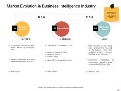 Data analytic powerpoint presentation slides