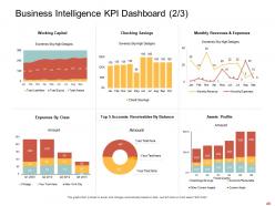 Data analytic powerpoint presentation slides