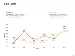 Data analytic powerpoint presentation slides