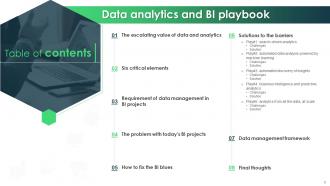 Data Analytics And BI Playbook Powerpoint Presentation Slides