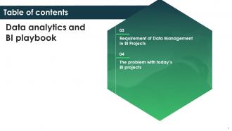 Data Analytics And BI Playbook Powerpoint Presentation Slides