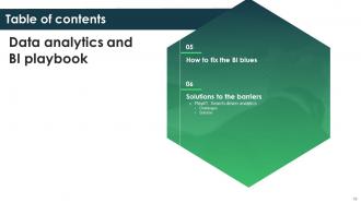 Data Analytics And BI Playbook Powerpoint Presentation Slides