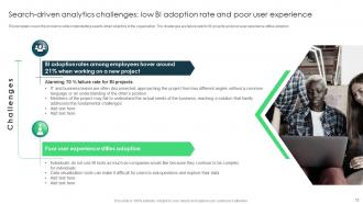 Data Analytics And BI Playbook Powerpoint Presentation Slides