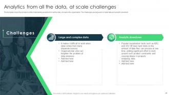 Data Analytics And BI Playbook Powerpoint Presentation Slides