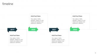 Data Analytics And BI Playbook Powerpoint Presentation Slides