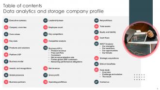 Data Analytics And Storage Company Profile Powerpoint Presentation Slides CP CD V Downloadable Editable