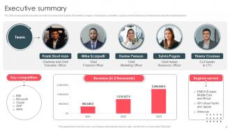 Data Analytics And Storage Company Profile Powerpoint Presentation Slides CP CD V Customizable Editable